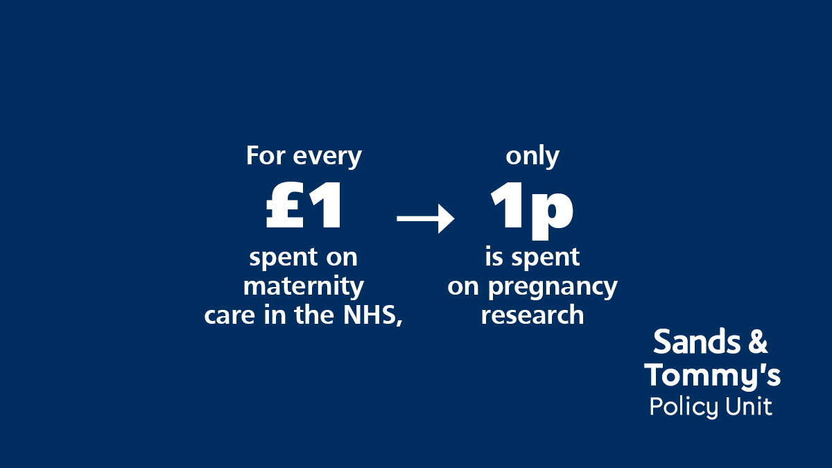 tommys's tweet photo. For every £1 of Government spend on maternity care, only 1p is spent on pregnancy research.

But, to the many families going through baby loss &amp; our dedicated Tommy's researchers, this lifesaving research is worth more than 1% of funding.

#BabyLoss https://t.co/8gQvC52oXH
