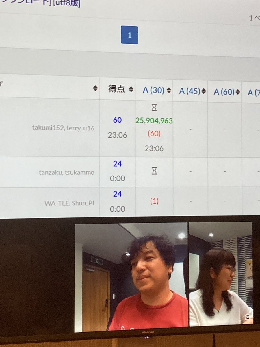 prd_xxx's tweet image. #AtCoder11Live
(60) ？？？