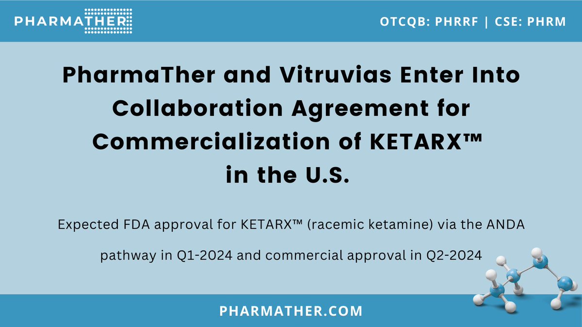 PharmaTher and Vitruvias Enter Into Collaboration Agreement for Commercialization of KETARX™ (#ketamine) in the U.S. Press release: pharmather.com/news/pharmathe… $PHRRF $PHRM $PHRM.C