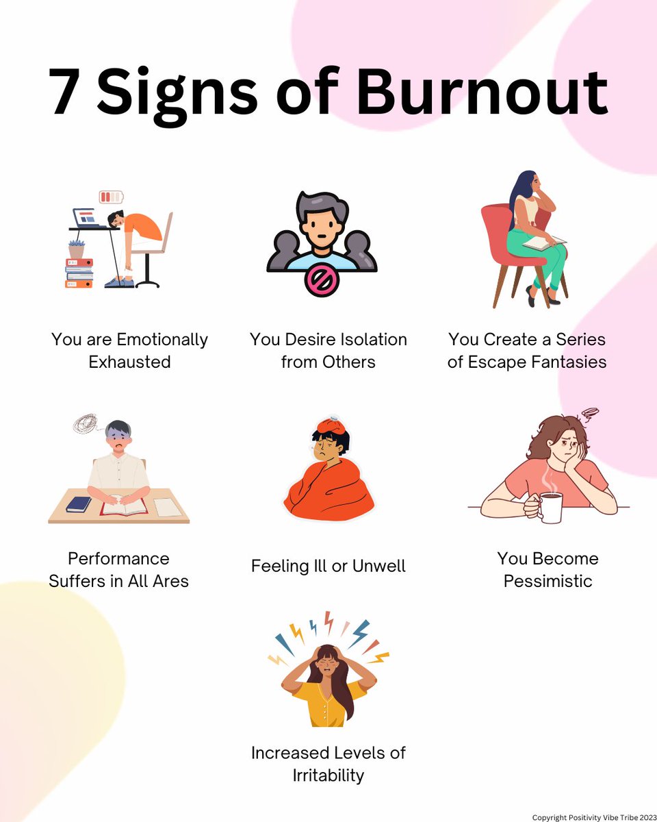 7 Signs you might be going through Burnout: