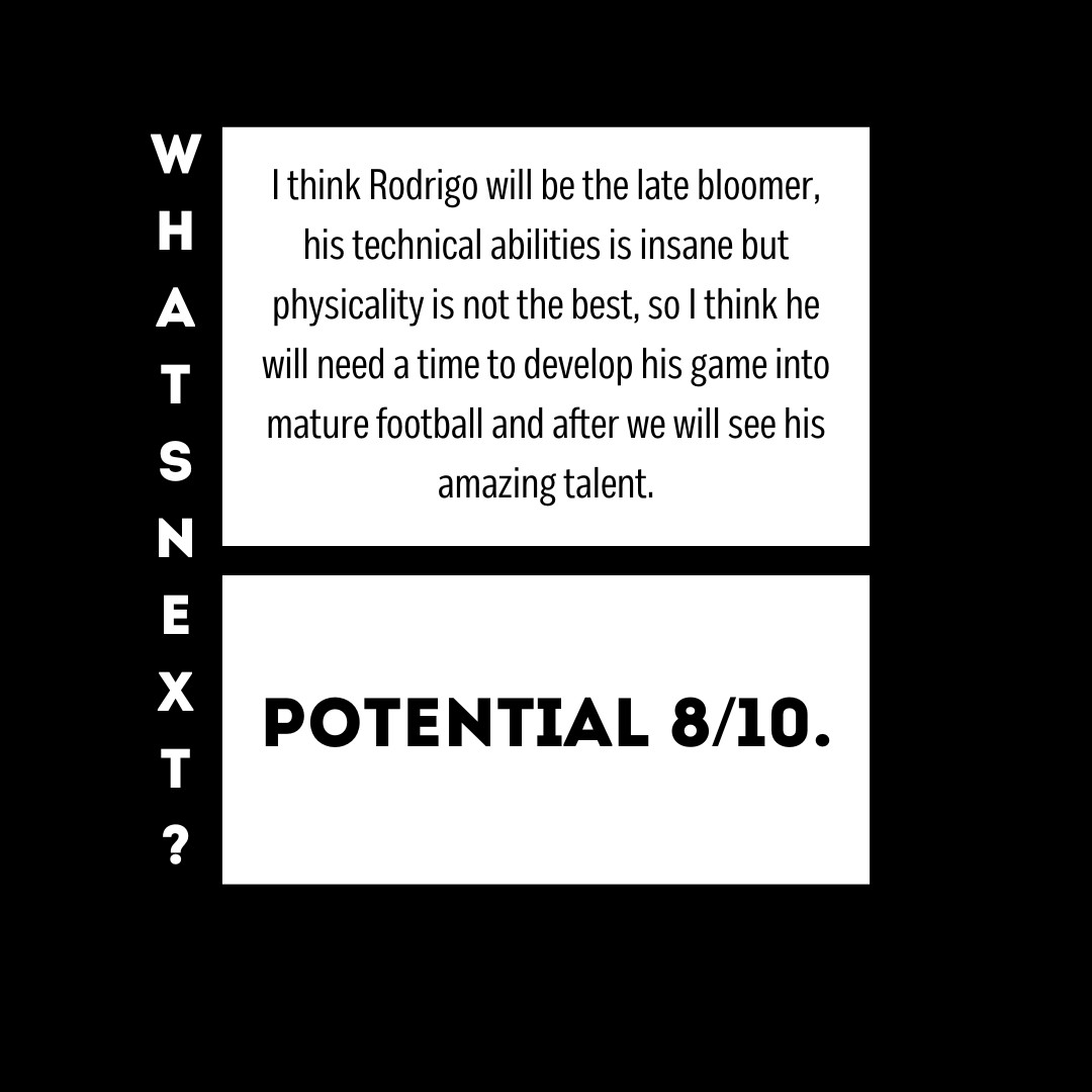 Rodrigo Duarte, a very interesting prospect which I think needs a bit more time to show what he can do.

#footballscout #footballscouting #rodrigoduarte #vitoriaguimaraes