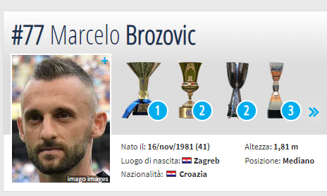 Brozovic secondo Twitter