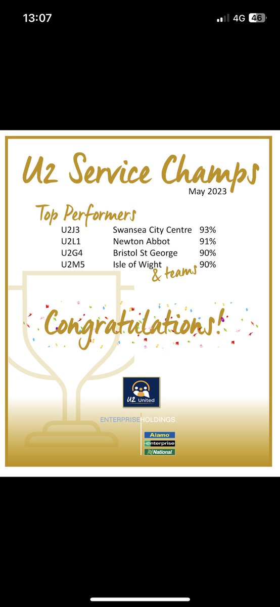 Proud of Team G4, kept hold of our 3 month 90 ESQi for another month⭐️