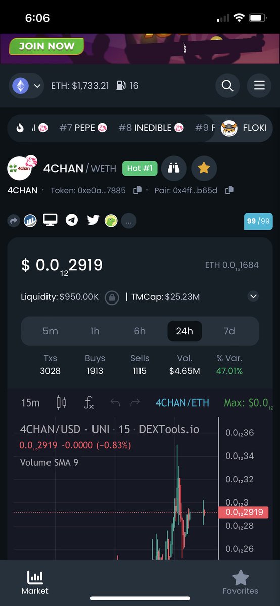 GM just wanted to drop this here and say.. And Still #1 on Dextools…… #4chan 
Are you riding this or you are you still sitting in the side lines?? #Crypto #CryptoNews #CryptoTwitter #DeFi #BTC #Binance #MemeCoinSeason #MEXCGobal #NFT #Saitapro #PEPEARMY #XRPArmy