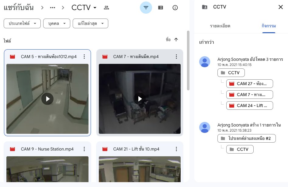 โฟลเดอร์ Google Drive จากหนัง "Ghost Lab ฉีกกฎทดลองผี" ที่ตัวละครมันทำวิจัย "โปรเจกต์ล่าแสงเหนือ" มีทั้งโฟลเดอร์ Vlog สรุปผลการทดลอง, คลิปกล้องวงจรปิด, แผนผังในโรงพยาบาล โดยคนอัปชื่อ "อาจ-อง สุญญตา" ตัวละครในเรื่อง น่าเสียดายที่พอหนังมันคว่ำทางคำวิจารณ์ ตรงนี้ก็แทบจะถูกลืมไปเลย