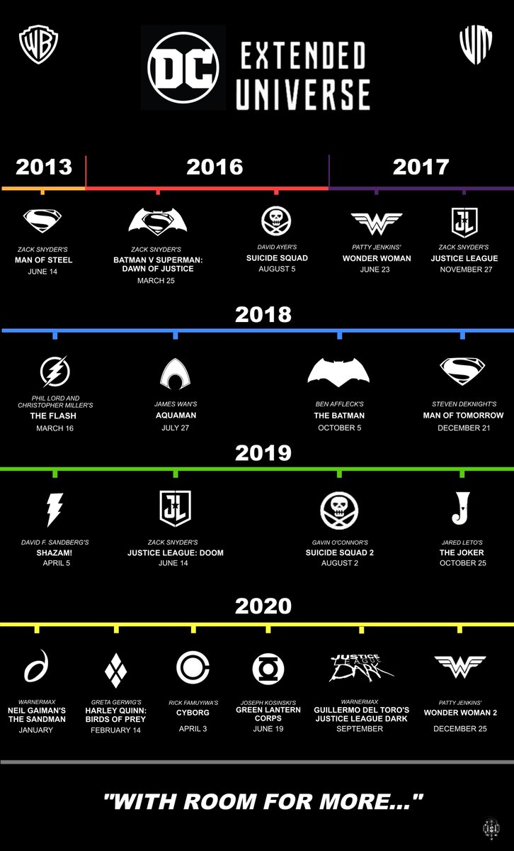 What could've been...