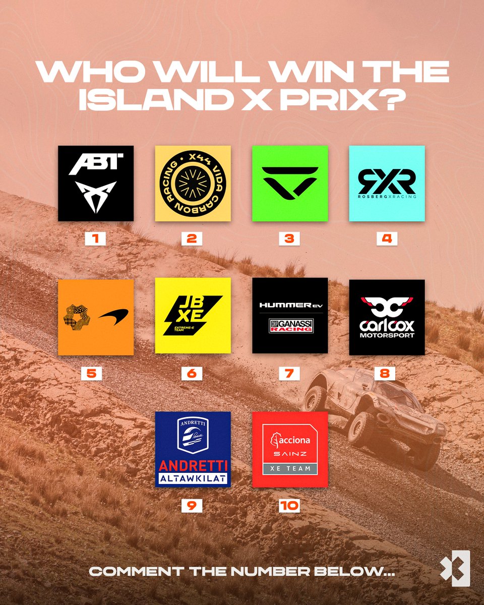 Extreme E & H tweet media