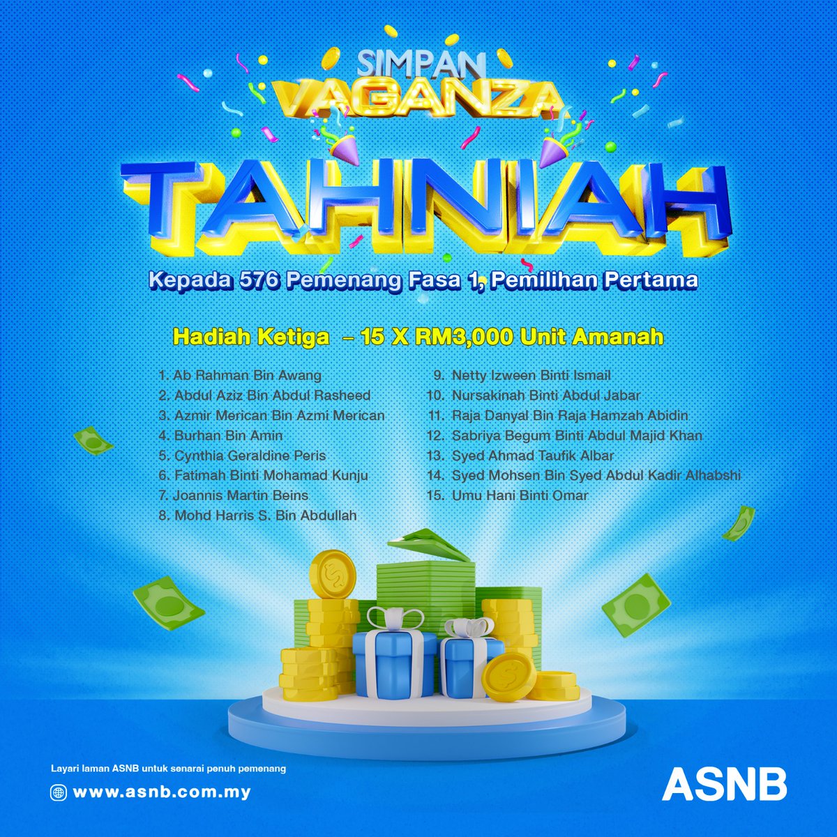 ASNBmy_official's tweet photo. Tahniah kepada semua pemenang pemilihan pertama Fasa 1 untuk kempen Simpan Vaganza.
Info lanjut: https://t.co/LPyrKWDHl0
#SimpanVaganza
#StayInvestedWithASNB
#ASB #ASB2 https://t.co/YbevaQ2qhg