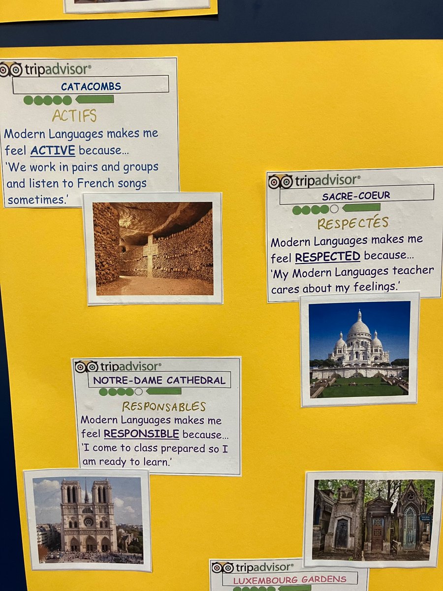 New display to celebrate how our pupils feel in Modern Languages. Did you know if you translate SHANARRI into French it spells out RERPARIS? RER is a transport network in Paris.