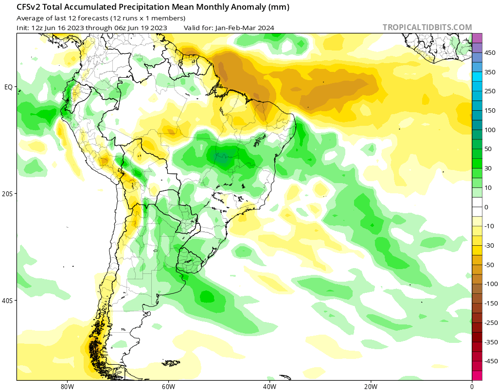 hombredeltiempo's tweet photo. El Buró de Meteorología de Australia aún NO declara #ElNiñoGlobal. Ellos tienen una metodología distinta a los norteamericanos para hacerlo y explican por qué no lo hacen en esta frase de su comunicado de hoy:
"Las temperaturas de la superficie del mar (TSM) del Pacífico central y oriental se han calentado hasta los umbrales de El Niño. Los modelos indican una alta probabilidad de un mayor calentamiento, con TSM que exceden los umbrales de El Niño hasta al menos hasta el comienzo del verano del hemisferio sur. Algunos indicadores atmosféricos como el Índice de Oscilación del Sur (IOS) se han desplazado hacia los umbrales de El Niño. Sin embargo, los patrones de viento, nubes y presión a gran escala indican que el Océano Pacífico y la atmósfera aún no se están reforzando de manera constante. Esto sugiere que el océano y la atmósfera aún no se han acoplado por completo, como ocurre durante los eventos de El Niño que duran muchos meses."
https://t.co/yJVFqAMToU

Interesantemente el modelo norteamericano CFS.v2 ya no pronostica un #ElNiñoGlobal Fuerte sino más bien uno moderado. Con un calentamiento en el Centro del Pacífico entre +1.0ºC y +1.5ºC. https://t.co/qu2Pvb7SoI

Y más interesante aún, el modelo norteamericano para el periodo crítico Ene-Mar, sólo ve una relativa menor excedencia de lluvias (tonos verdes claros) en el extremo norte de la costa y - más bien - si ve, una deficiencia de lluvias en casi toda la sierra como se aprecia en el mapa de pronóstico para enero-marzo 2024 (tonalidades amarillas y marrones); con énfasis en el tercio sur.
Habrá que seguir la evolución de estos indicadores, que en este momento y como señala ENFEN en su pronóstico no ven un desastre en el norte para el verano.
#ElNiñoCostero CONTINÚA FUERTE en la actualidad perjudicando en esta parte del año a la pesca, la agricultura y algunos sectores de la industria y comercio como el textil. Con un millonario perjuicio para nuestra economía y para las perspectivas de ella en los resultados de este año.
SIN PERJUICIO DE ELLO HAY QUE AVANZAR EN MÁS PREVENCIÓN EN TODO EL ÁMBITO NACIONAL VULNERABLE.