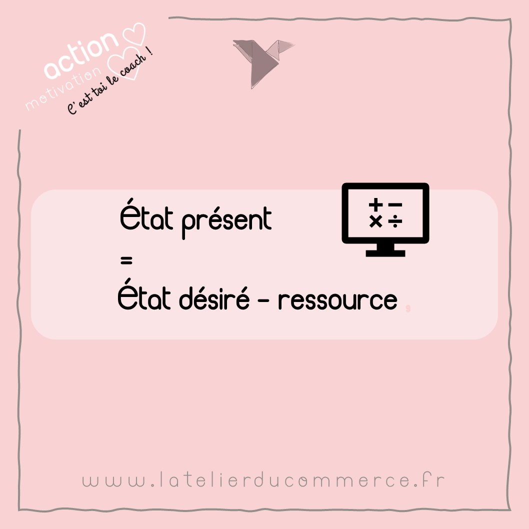 AurDesvallees's tweet photo. Un peu de maths !? Non... juste un peu de #PNL (Programmation Neuro-Linguistique) , technique de #changement qui va explorer l'état présent, l'état désiré et la situation intermédiaire. Finalement, la PNL, c'est simple, efficace et trés opérationnel vous ne trouvez pas ? https://t.co/HQmvpZr1eu