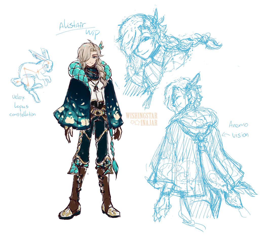 WishingStarInAJar ✨🫙 on X: The finished character sheet for my