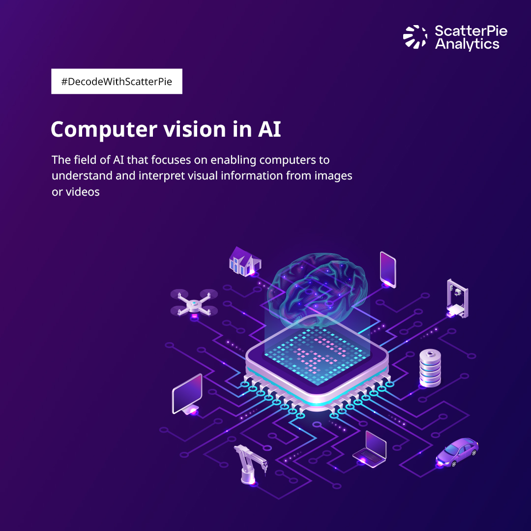 🚀Decoding the Visual World with Scatterpie: Delve into the Realm of AI Computer Vision. 🌍😇

#scatterpieanalytics #dataanalytics #analytics #computervision #ai #visualanalysis #datainsights #techprogress