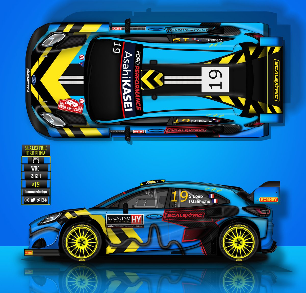 hanmerdesign's tweet photo. Scalextric Ford Puma WRC. 

Scalextric track design over the roof and bonnet, complete with jump, warning stripes and controllers 

#fordpuma #fordperformance #msport  #scalextric #hornby #sebastianloeb #loeb #montecarlorally  #wrc2023  #rallyworldchampionship  #motorsport https://t.co/kFxaKvXwom