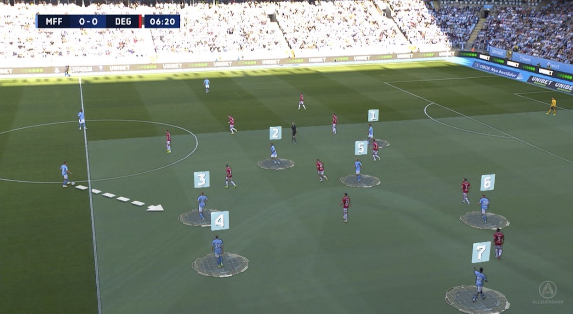 Mohamed Mohamud tweet media