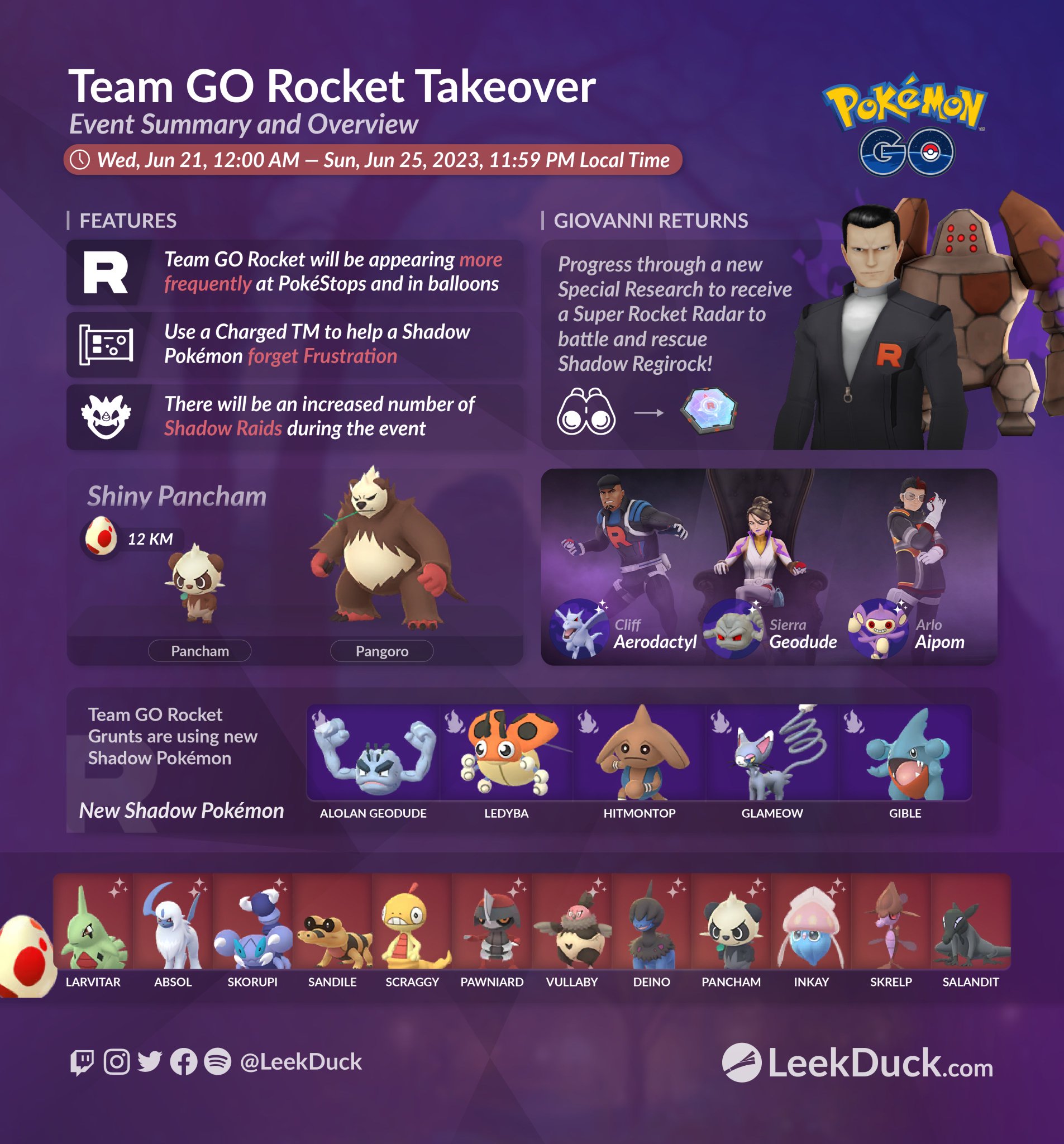 Leek Duck - Team GO Rocket Takeover - Event Overview •