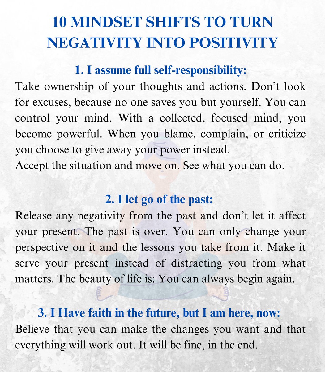 10 Mindset Shifts to Turn Negativity into Positivity:
(1/4)