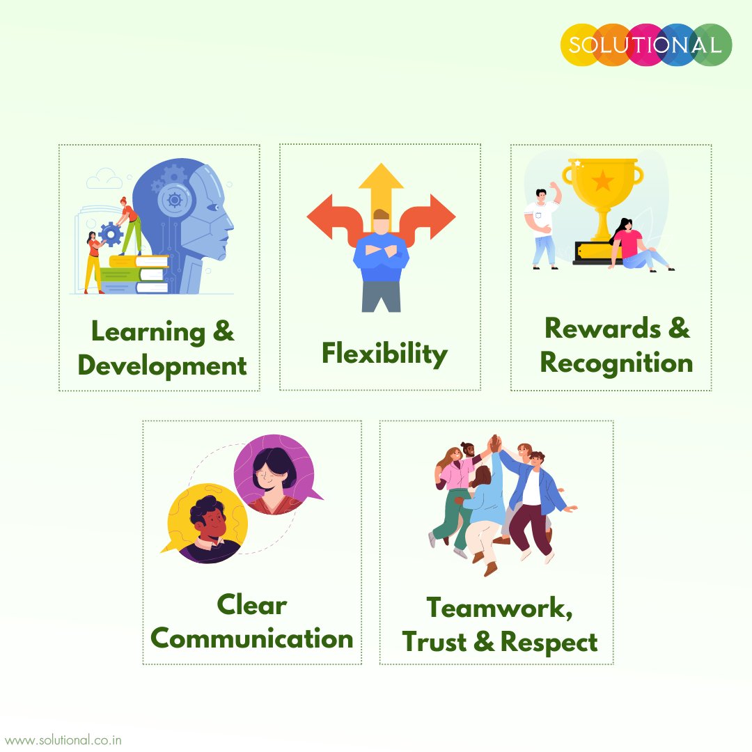 suavesolutional's tweet photo. Here are five signs that can help you identify whether you have a "Positive Work Culture" or not!

#positiveworkculture #organizationalculture #learninganddevelopment #solutional #workculturematters #workenvironment https://t.co/uvncGYEuo6