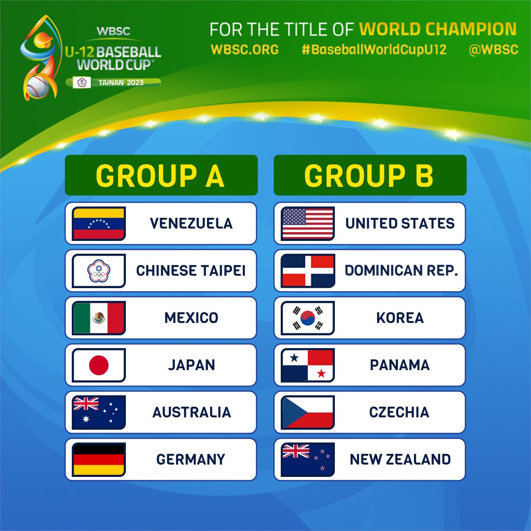 WBSC ⚾🥎 tweet media