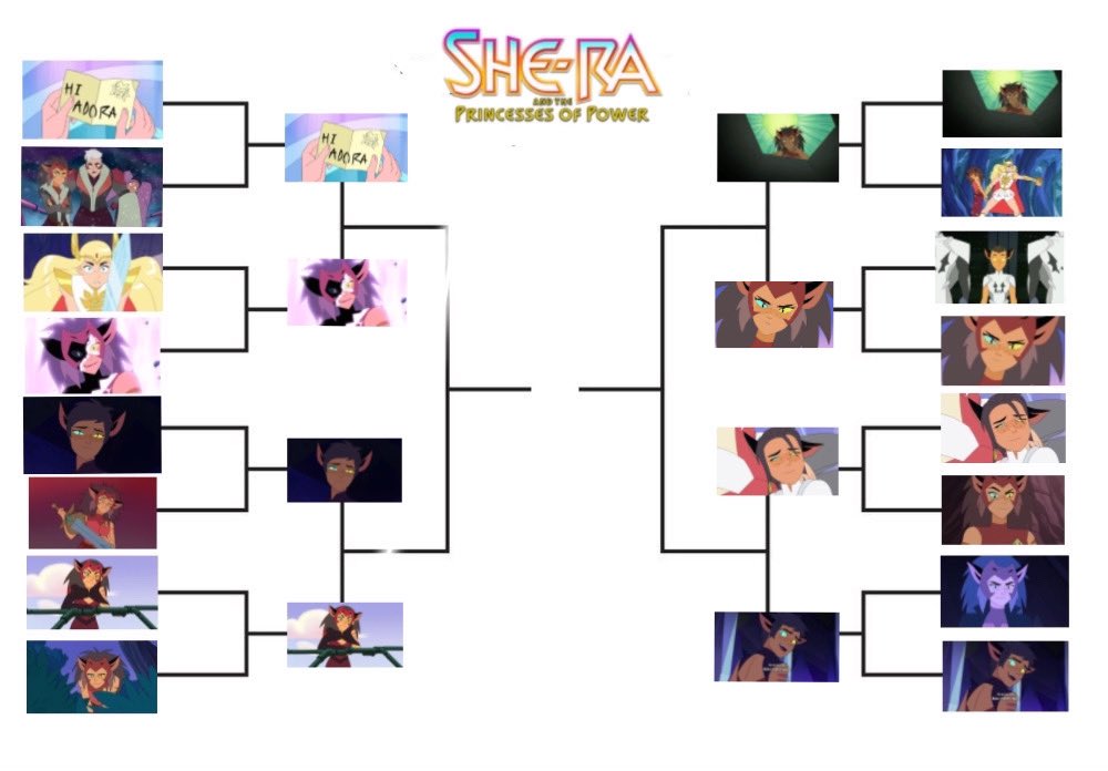 “HEY ADORA” POLL: ROUND TWO!!
-
-
again, rts are appreciated 🫶
-
-
POLL IN REPLIES