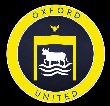 NOBODY WANTS THIS #OUFC