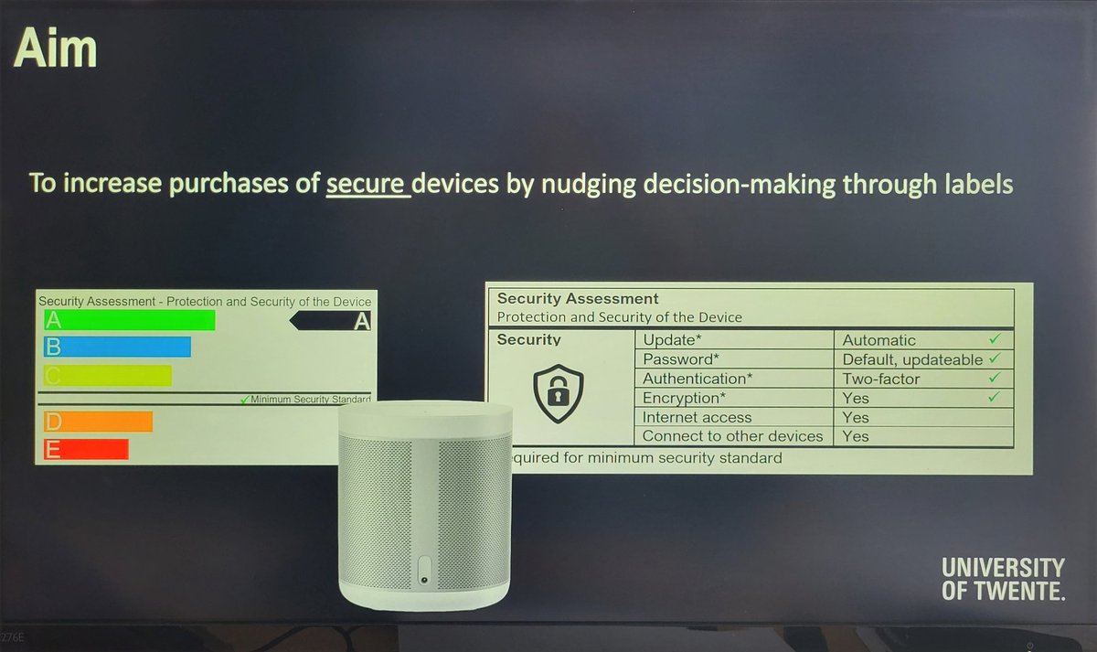 @NL_Wetenschap (@nl_wetenschap) on Twitter photo Een van mijn hoofdonderzoeksonderwerpen is privacy en security risicoperceptie en gedrag van slimme apparaten. Vanmiddag presenteer ik onderzoek in dit thema rond security labels voor slimme apparaten, gedaan met Master student Michelle Walterscheid en <a href="/IrisVanStmdijk/">Iris van Sintemaartensdijk</a>. Draadje. Een van mijn hoofdonderzoeksonderwerpen is privacy en security risicoperceptie en gedrag van slimme apparaten. Vanmiddag presenteer ik onderzoek in dit thema rond security labels voor slimme apparaten, gedaan met Master student Michelle Walterscheid en <a href="/IrisVanStmdijk/">Iris van Sintemaartensdijk</a>. Draadje.