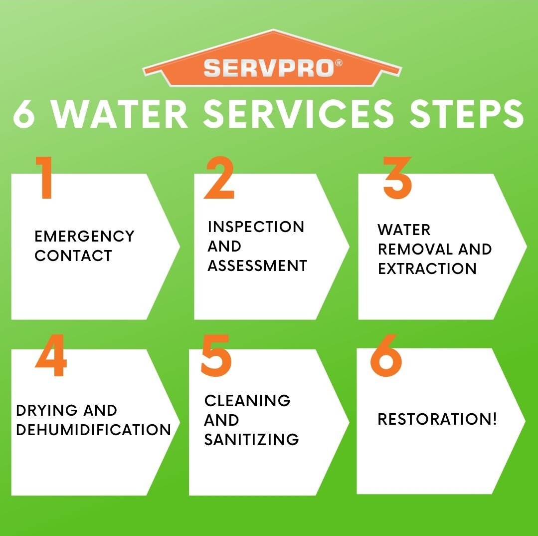 When your business has water damage from flooding or leaks, we have the expertise and equipment to restore your property properly. Every water damage event is a little different and requires a unique solution, but the general process stays the same.