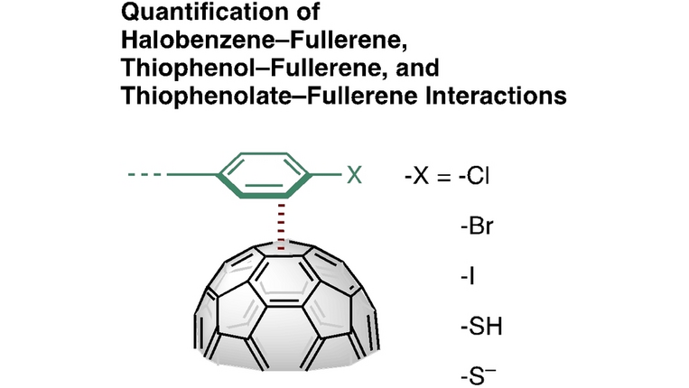 Synthesis and Conformational Analysis of Fullerene Torsion Balances for Assessing the Contribution of Dispersion and Anionic Character in Non-Covalent Arene-Fullerene Interactions (Yamada et al.) Michio <a href="/Yamada_Group/">Michio</a> onlinelibrary.wiley.com/doi/10.1002/ch…