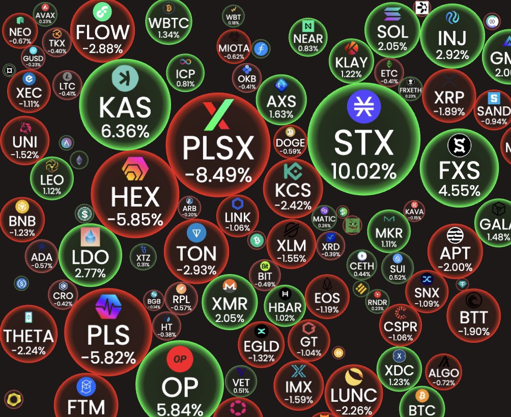milesdeutscher's tweet photo. Just recorded a video about a narrative that I think will be a very strong performer throughout 2023. 

Explains my full thesis on a sector that's recently been boosted by a few major catalysts. 

Watch now 👉: https://t.co/dosQb3T5b7 https://t.co/3B6ZfvzVKa