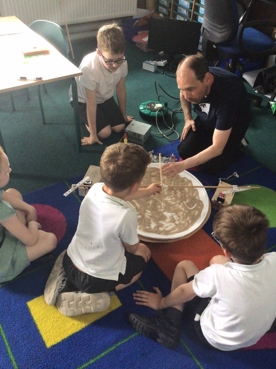 INISYear2's tweet image. Some of our work in Arts Week so far. Yesterday we enjoyed working with an artist and designing islands that explore our identity 🎨😊 #AccessAllArts