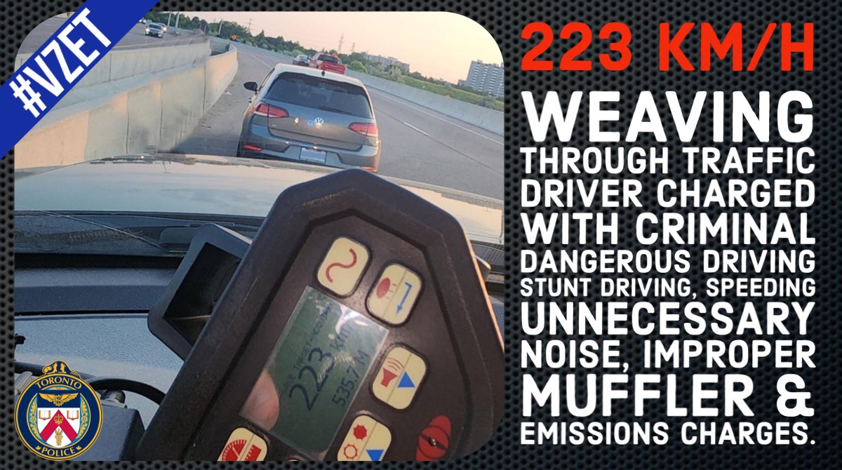 This morning a #VZET officer charged a driver with criminal #DangerousDriving, #StuntDriving and #Speeding in addition to unnecessary noise and emissions charges. The vehicle was caught in #Toronto traveling at 223 kmh in a posted 100 kmh zone while weaving through traffic.