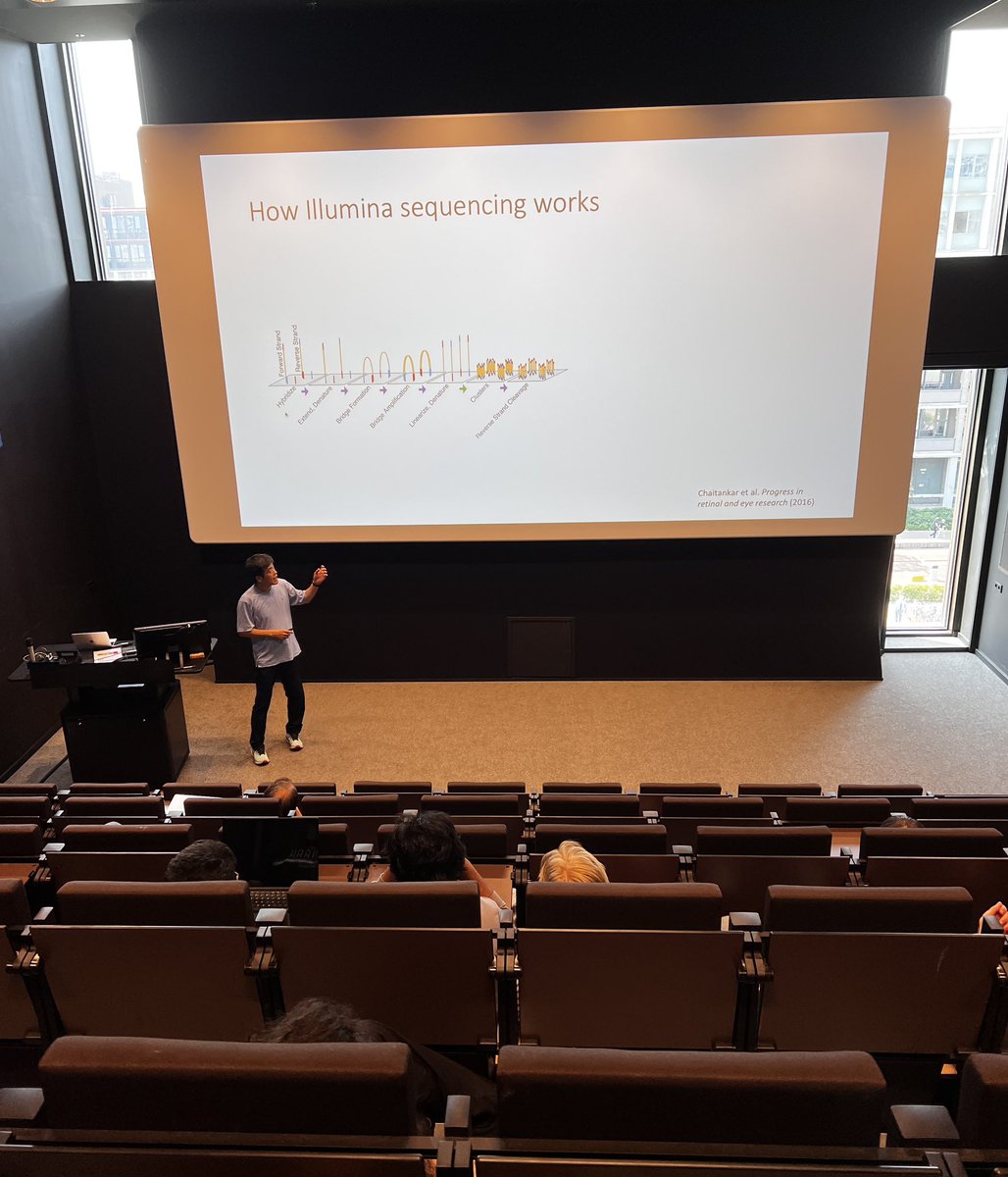 PhysicsAstron_'s tweet image. Just had an amazing seminar by Prof. Dr. Chirlmin Joo! @ChirlminJoo_Lab @Dulin_Lab 

SPARXS: Combining surface-based single-molecule fluorescence with next-gen sequencing opens up a whole new world of possibilities in biomolecular research. #ScienceAdvancements #CuttingEdge