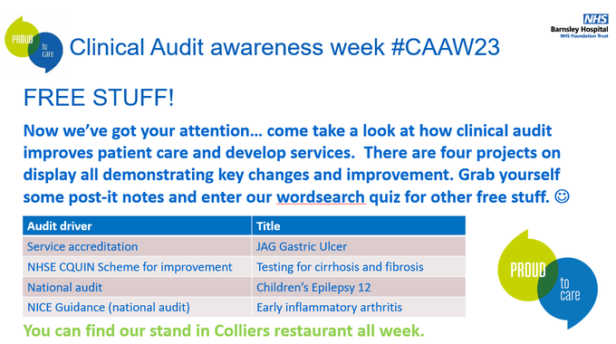 #CAAW 
Clinical Audit doesn't fit into 1 box as much as we'd like it to...
Is it for assurance? Sometimes, yes.
Is it for evidence? Sometimes, yes. 
Is it for improvement? Where we can do better for our patients...ALWAYS! 
<a href="/barnshospital/">Barnsley Hospital</a> <a href="/nqican/">National QI (inc. Clinical Audit) Network N-QI-CAN</a> <a href="/CBU1_BHNFT/">CBU1_BHNFT</a>  <a href="/RothBarnsNHSCEO/">Richard Jenkins</a>