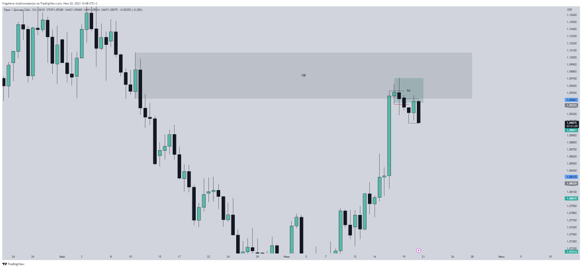 fraggyqq tweet media
