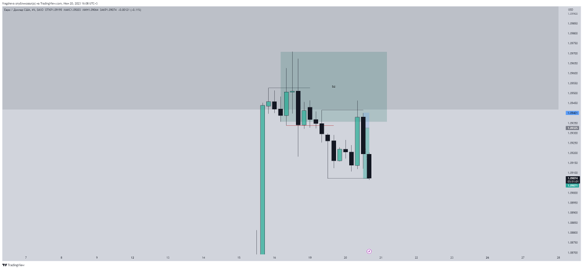 fraggyqq tweet media
