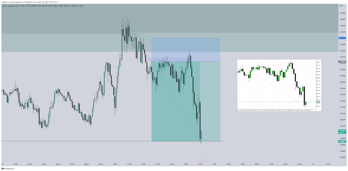 fraggyqq tweet media