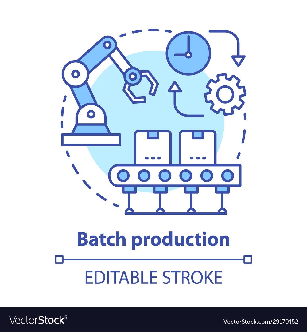 🔆ثريد|| الإنتاج على دفعات.
(Batch production)
#SCM