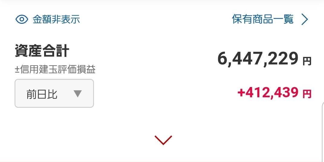 これ昨日ストップ高をとったときに思わずしたスクショだけど、新卒2年目でここまでの資産築いている人はまぁいないよね。
本業×副業×投資×ポイ活の威力はやっぱりすごい👏👏