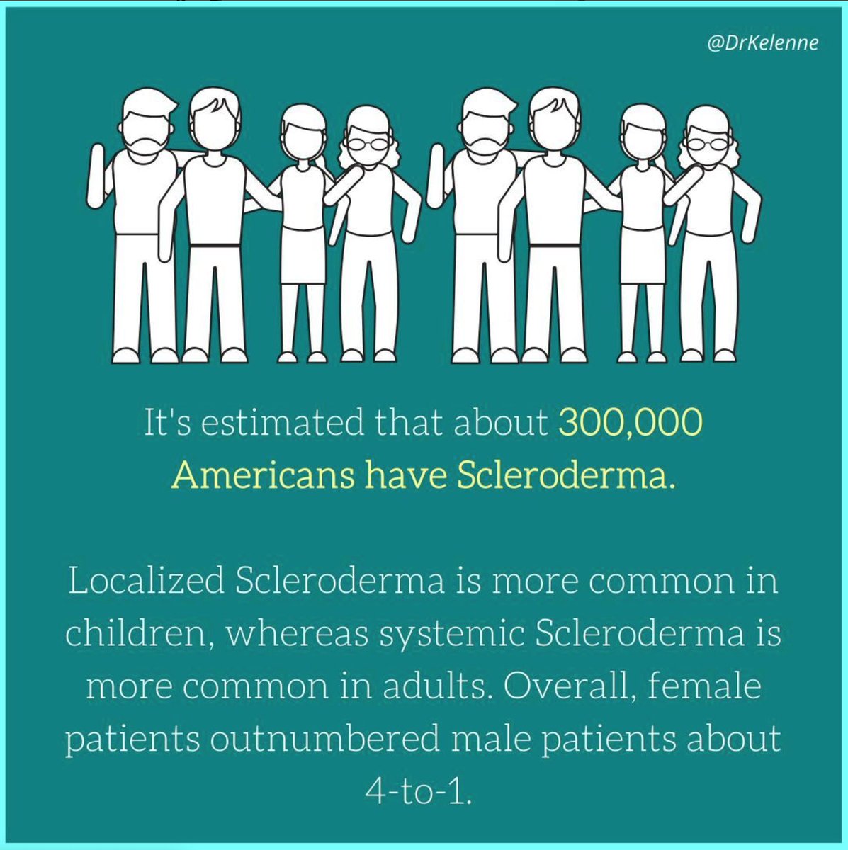 Scleroderma affects about 300,000 Americans and is more common in children compared to adults. 

#healthcaretips #familymedicine #caribbean #blackdoctor #telemedicine #telehealth #yourcaribbeandoctor #sclerodermaawareness 🇹🇹🇻🇨🇵🇷🇦🇬🇧🇸🇧🇧🇧🇷🇨🇦🇫🇰🇬🇩🇬🇾🇯🇲🇭🇹🇱🇨🇰🇳