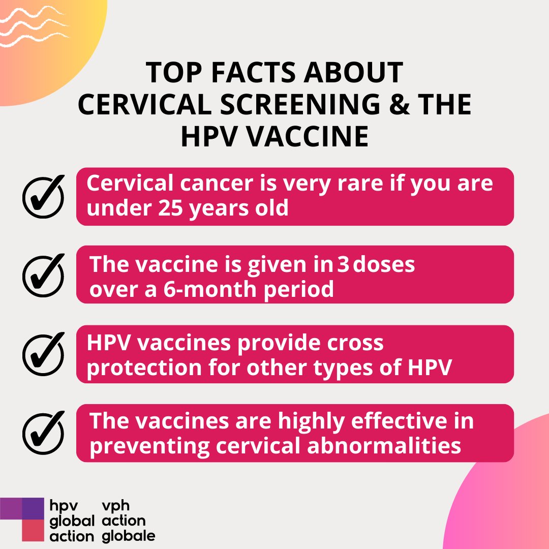 Head to hpvglobalaction.org/en/cervical-sc…  to view more detailed descriptions. #cancer #cervicalscreening #cervicalcancer #tools #educate #canada #hpvvaccine