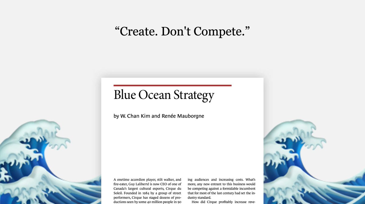 Fermat's Library on Twitter ""Create. Don't Compete." "Blue Ocean