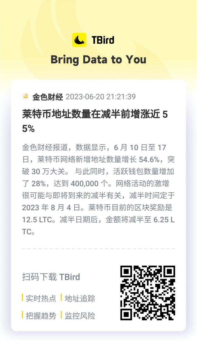 LesleyLi20's tweet photo. $LTC 即将面临减半，地址数量激增，是否预示着即将收获上涨行情呢？#LTC #cryptocurrency  #altcoins https://t.co/cYBfu8qaVR
