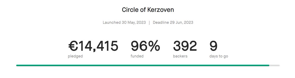 🔥 The countdown is on! We're less than 10 days away from success, with 95% of our funding goal achieved for #CircleOfKerzoven! Be part of this incredible journey and help us reach the finish line! #IndieGame #indiedev #IndieGameDev