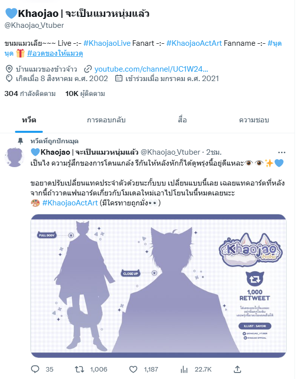 Khaojao_Vtuber's tweet photo. ทั้ง10,000ฟอล ทั้ง1,000รีตวิ้ด นุดก็เห่งกันเกินอะ ขอบคุณนะ 🥺✨ จะโตเป็นแมวหนุ่มจริงๆละ ชอบตรง10,000ฟอลพอดีด้วย https://t.co/p5TMaFGQ98