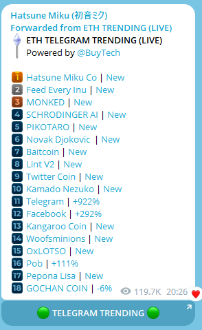 NUMBER 1 ON ETH TRENDING !! MIKU ON THE TOP!! 

#ERC20 #ETH #Trending