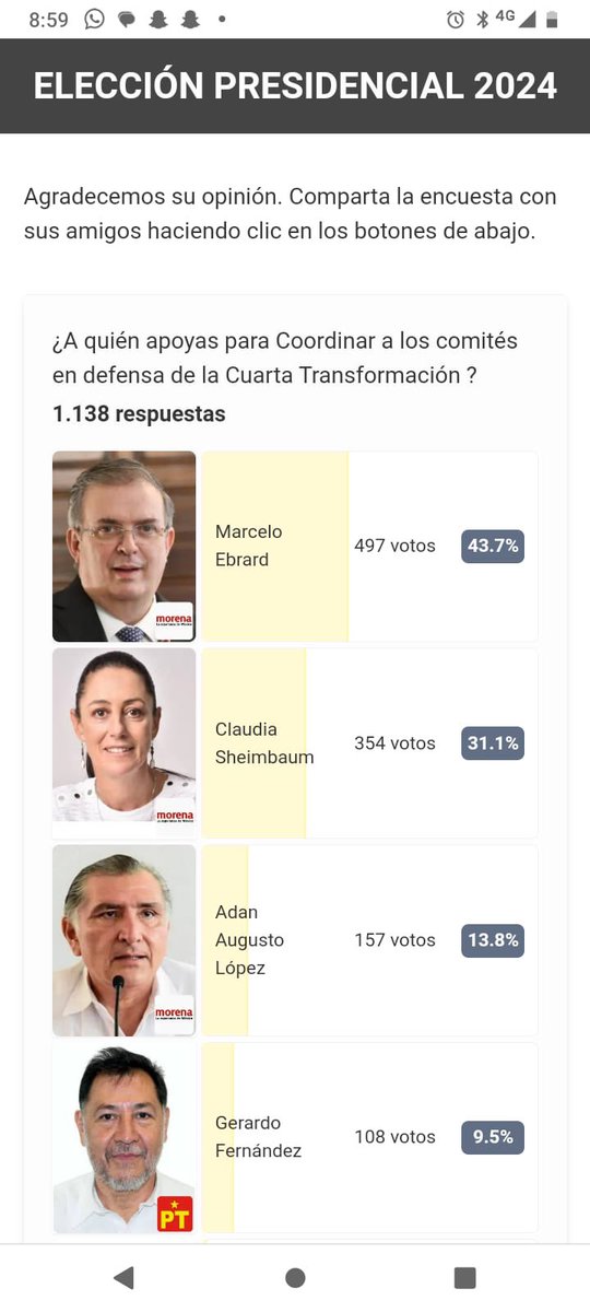 luzmiazul's tweet photo. Bonito día a todo el pueblo sabio que cada vez está más informado y sabe lo que le conviene al país, a todos ell@s lo mejor de lo mejor 🙌🏻✨💫.

Sin duda @m_ebrard  es lo que nos une. 💖💜🍀🙏

#MejorMaecelo https://t.co/kGIeJrY2L5