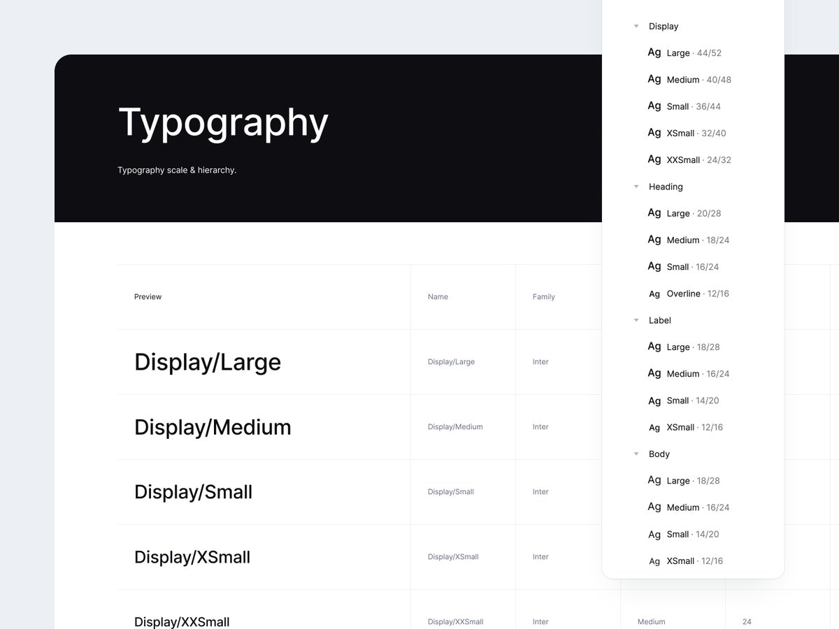 oguzyagizkara's tweet photo. 🪄 Exciting news for Digital Product Designers!

Introducing "OG · Product Starter Kit" – your ultimate shortcut to elevate your designs

Packed with curated assets, organized Figma pages, and essential resources, it's the catalyst you've been waiting for. Level up your workflow https://t.co/4HSx9Wg752