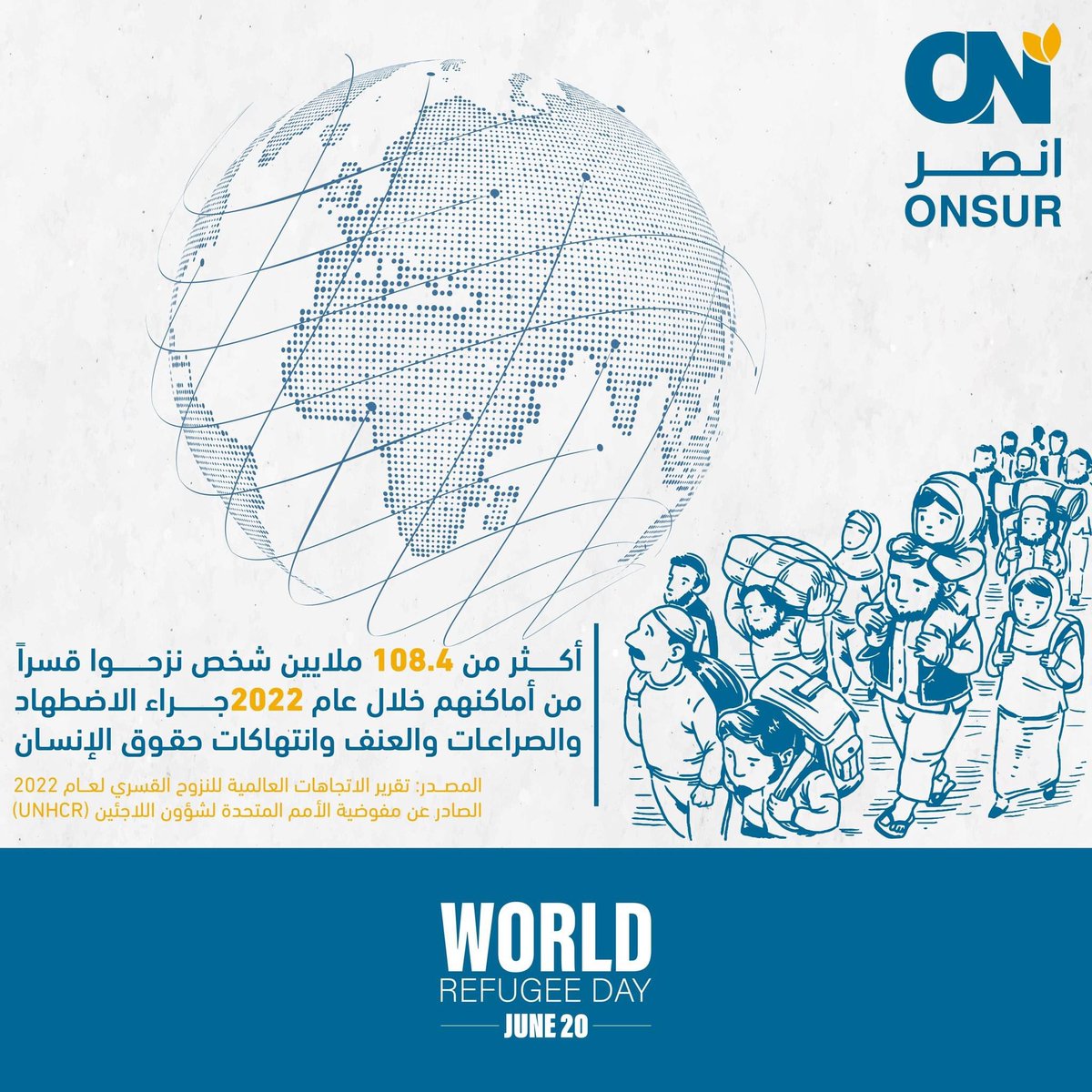 OnsurAr's tweet photo. في يوم اللاجئ العالمي
||  أكثر من 108.4 ملايين شخص نزحوا قسرا من أماكنهم خلال عام 2022 جراء الاضطهاد والصراعات والعنف وانتهاكات حقوق الإنسان  ||

المصدر: تقرير الاتجاهات العالمية للنزوح القسري لعام 2022 الصادر عن مفوضية الأمم المتحدة لشؤون اللاجئين (UNHCR)

#WorldRefugeeDay https://t.co/E4TRNpohHn