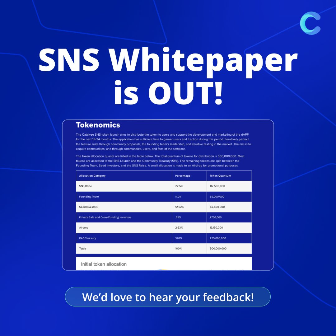 catalyze_one's tweet photo. Drum roll please!🥁 

Our first SNS Whitepaper draft is here!👇 

https://t.co/lDAHEl4mxB https://t.co/UVOJuAWfP5