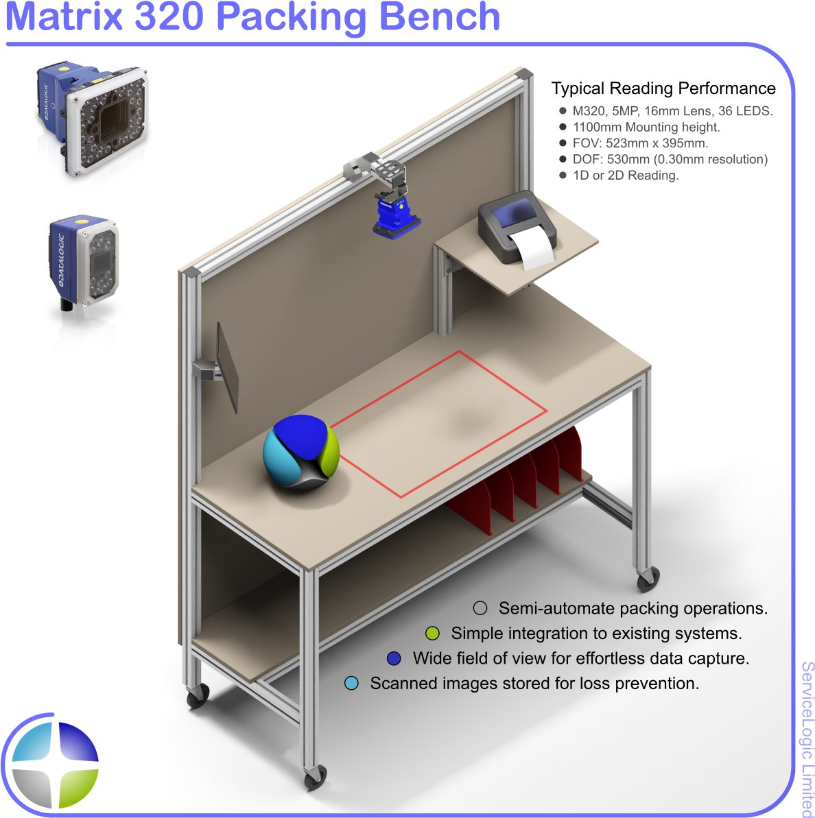 ServiceLogic's tweet image. Boost speed, accuracy and productivity of your scanning operations using a bespoke packing bench from @ServiceLogic. Using the latest @DatalogicGroup Matrix 320 imager to provide exceptional performance. youtube.com/watch?v=9RxGvG… @LogisticsManagr @LogisticsIT